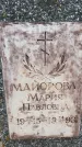 Захоронение ID 3582846
