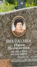 Захоронение ID 3582853
