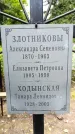 Захоронение ID 3582858