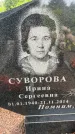 Захоронение ID 3582860