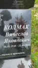 Захоронение ID 3582862