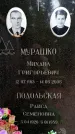 Захоронение ID 3582888