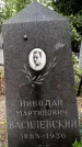 Захоронение ID 3582891