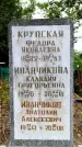 Захоронение ID 3582905