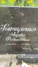 Захоронение ID 3582940