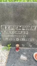 Захоронение ID 3582954