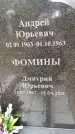 Захоронение ID 3582986