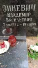 Захоронение ID 3582990