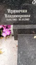 Захоронение ID 3582999