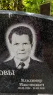 Захоронение ID 3583000