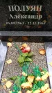 Захоронение ID 3583010