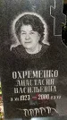 Захоронение ID 3583039