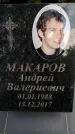 Захоронение ID 3583044