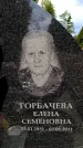 Захоронение ID 3583148