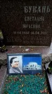 Захоронение ID 3583173
