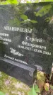 Захоронение ID 3583239