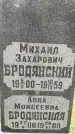 Захоронение ID 3583250