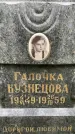 Захоронение ID 3583261