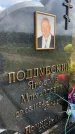 Захоронение ID 3583282