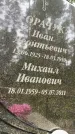 Захоронение ID 3583293