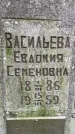 Захоронение ID 3583310