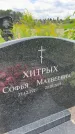 Захоронение ID 3583488