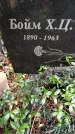 Захоронение ID 3583519