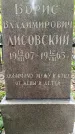 Захоронение ID 3583680