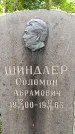 Захоронение ID 3583693