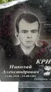 Захоронение ID 3583700