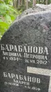 Захоронение ID 3583743