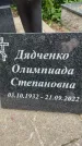 Захоронение ID 3583749
