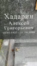 Захоронение ID 3583759