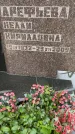 Захоронение ID 3583762
