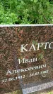 Захоронение ID 3583845