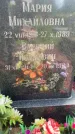 Захоронение ID 3583886