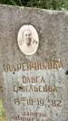 Захоронение ID 3583929