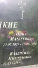 Захоронение ID 3583931