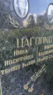 Захоронение ID 3583937