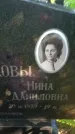 Захоронение ID 3583952