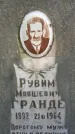Захоронение ID 3583997