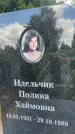 Захоронение ID 3584004