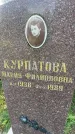 Захоронение ID 3584012