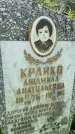 Захоронение ID 3584083