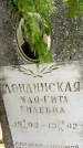 Захоронение ID 3584090