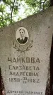 Захоронение ID 3584106