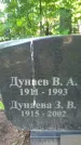 Захоронение ID 3584126