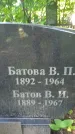 Захоронение ID 3584128