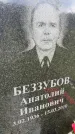 Захоронение ID 3584133