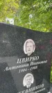 Захоронение ID 3584192